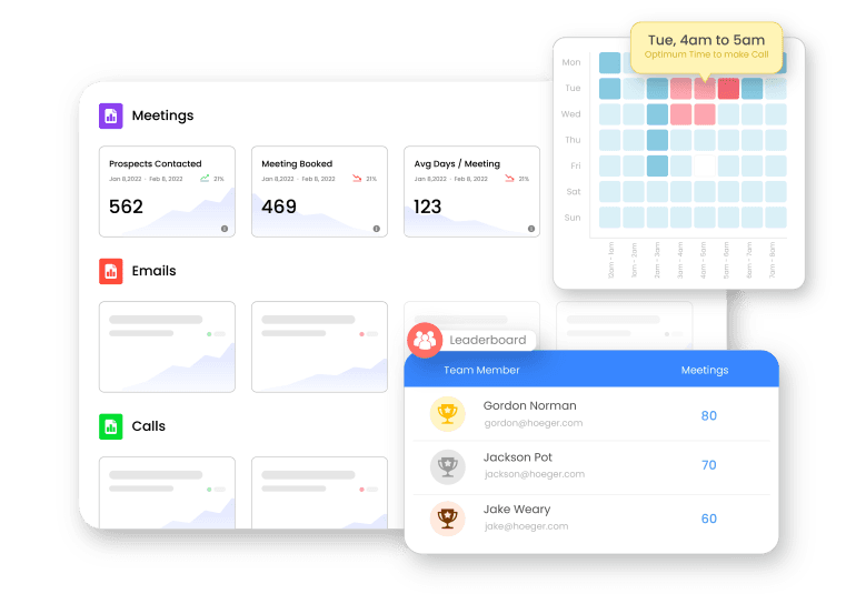 Track email engagement data easily with Office 365 Outplay integration